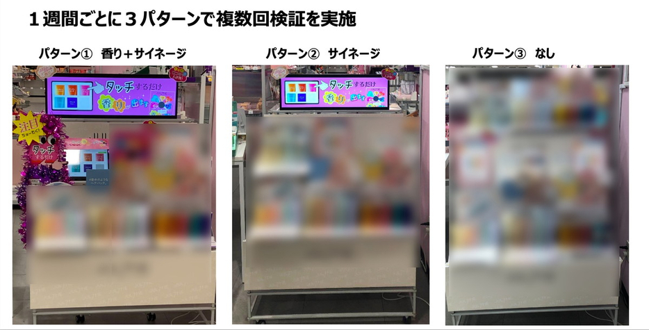 3パターンで実証実験を行った