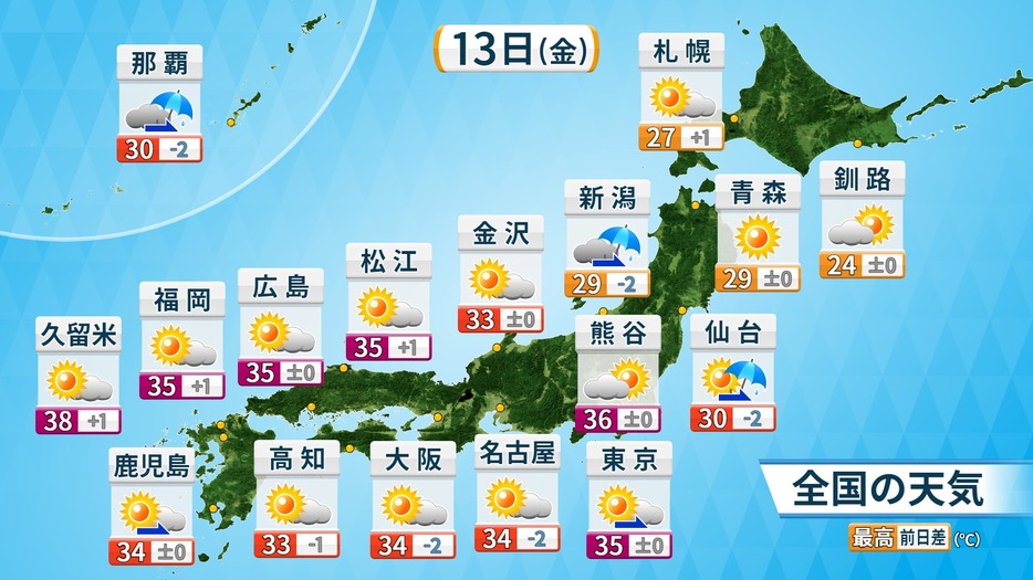 13日(金)天気と予想最高気温