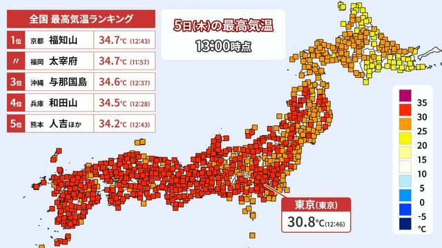 日テレNEWS NNN