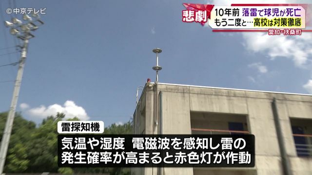 中京テレビNEWS