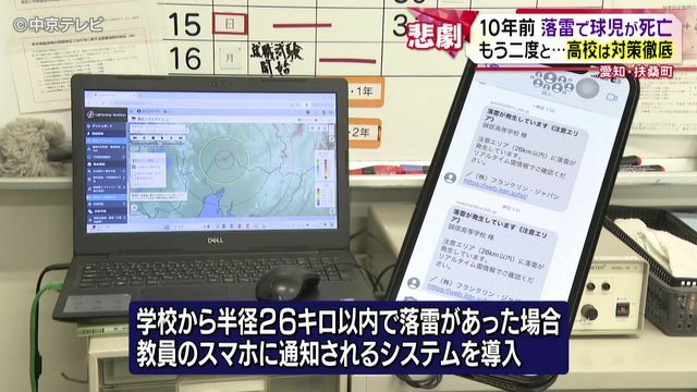 中京テレビNEWS