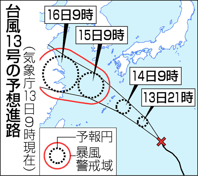 台風１３号の予想進路（１３日９時現在）