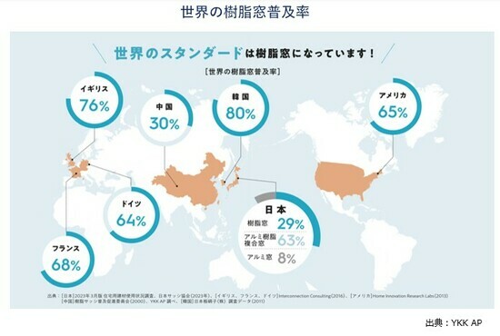 【図表4】