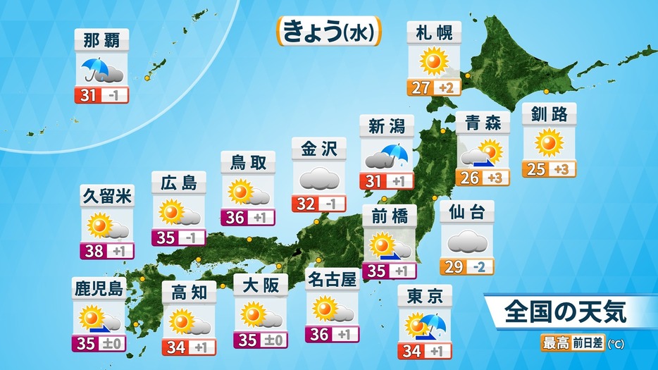 18日(水)天気と予想最高気温