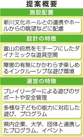 （写真：北日本新聞社）