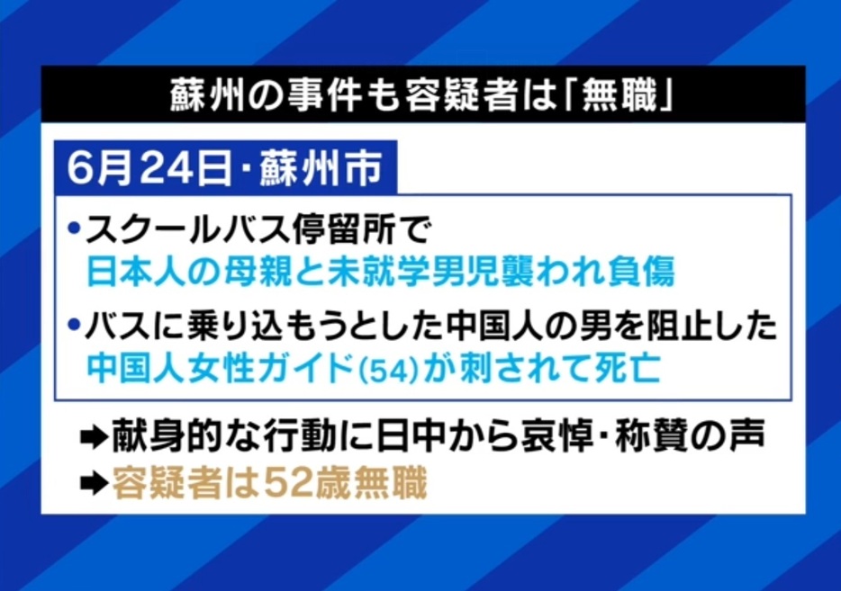 蘇州での事件