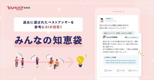 Yahoo!知恵袋に生成AIを活用した新機能（プレスリリースより引用、以下同）