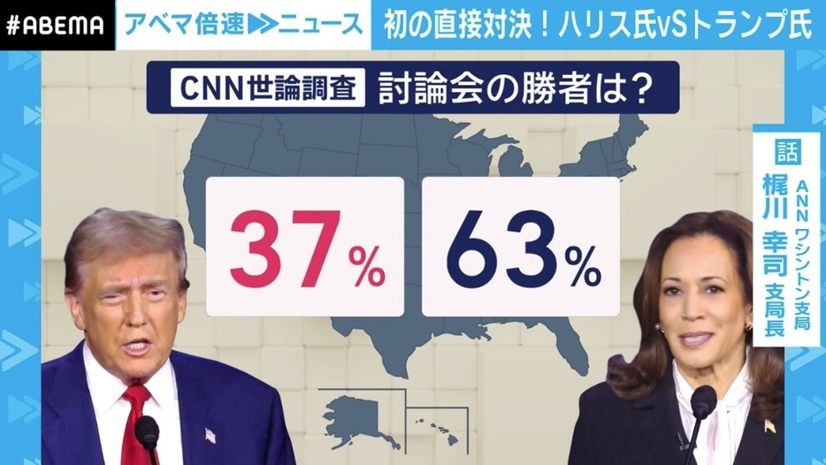 討論会の勝者は？（CNN世論調査）