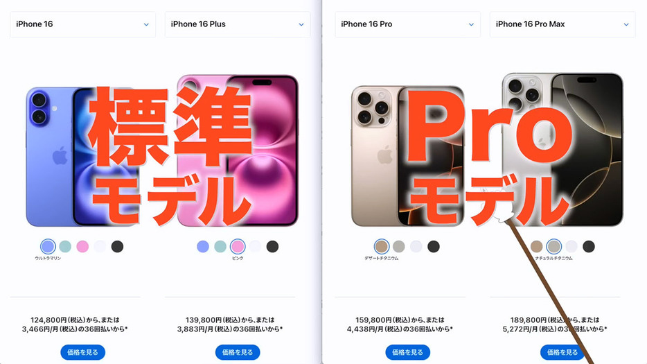 今回は16/16 Plusを「標準モデル」。16 Pro/16 Pro Maxを「Proモデル」と呼びます（画像は筆者YouTubeチャンネルより）