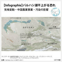 【Infographie】バルハシ湖干上がる恐れ