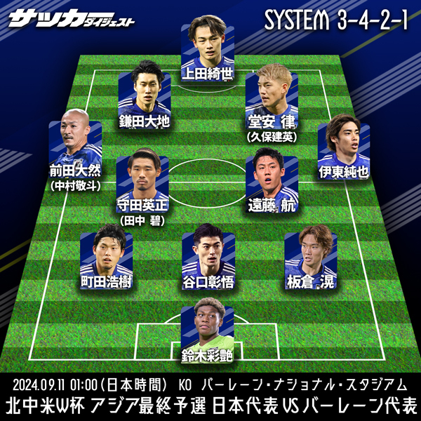 日本代表のバーレーン戦のスタメン予想。(C)SOCCER DIGEST