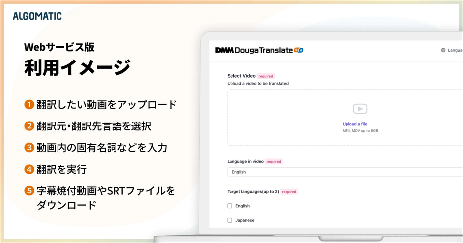 DMM動画翻訳Webサービス版利用イメージ