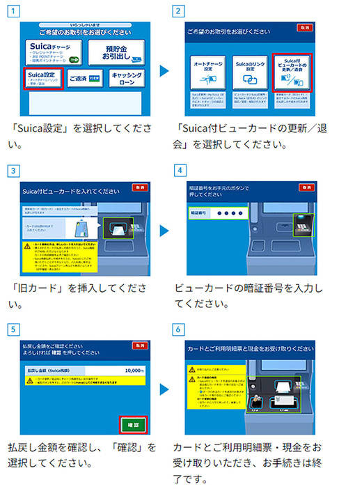 【Suicaチャージ残高の移行手順】VIEW ALTTEの操作は画面の指示どおりに操作すれば、Suicaチャージ残高の返金は簡単にできます（画像はJR東日本公式サイトより引用・分かりやすく加工しています）