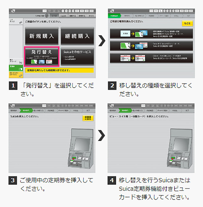 【定期券機能付ビューカードの移行手順】多機能券売機の画面で「発行替え」ボタンを押して操作すれば、手続き自体は簡単です。新・旧両方のビューカードを忘れずに持っていきましょう（画像はJR東日本公式サイトより引用・分かりやすく加工しています）