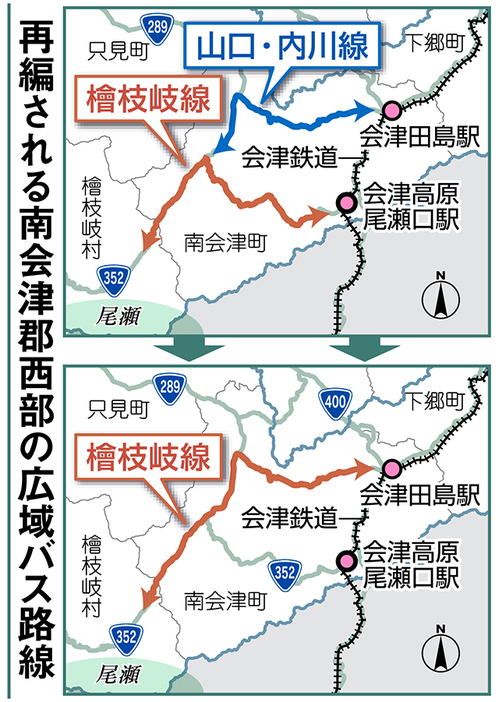 （写真：福島民報）