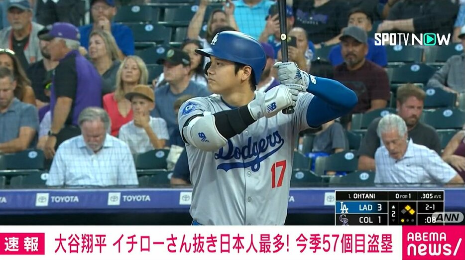 大谷翔平選手