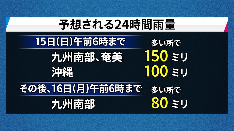 予想される24時間雨量