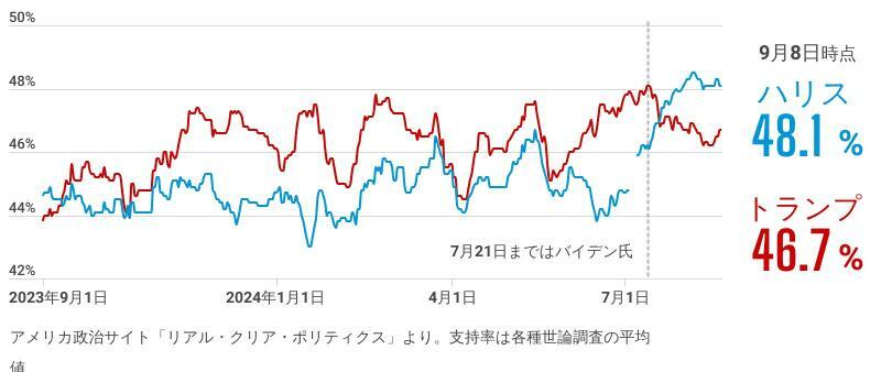 （写真：47NEWS）