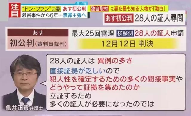 裁判では異例となる『28人の証人尋問』