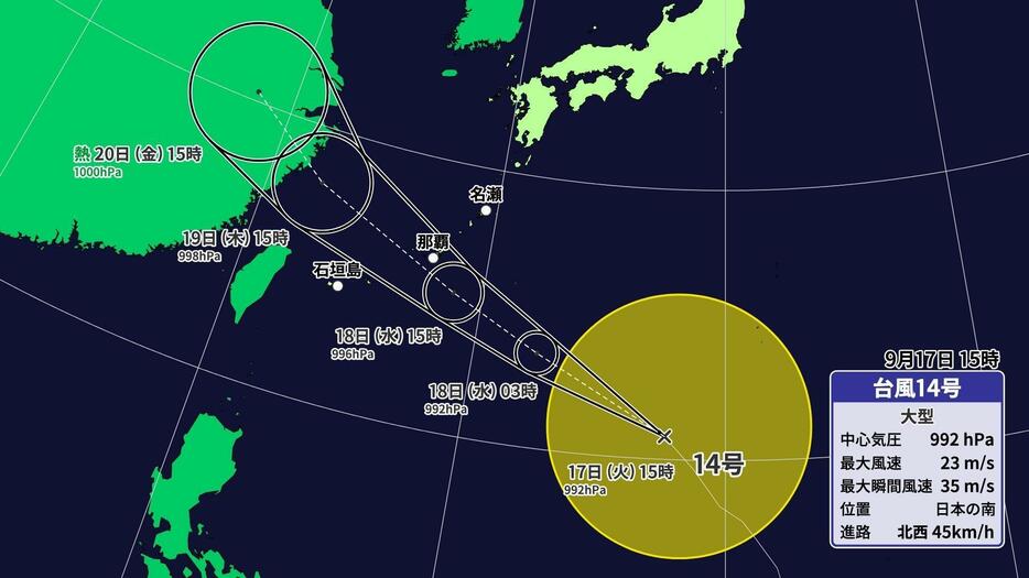 台風14号の進路予想(17日(火)午後3時)