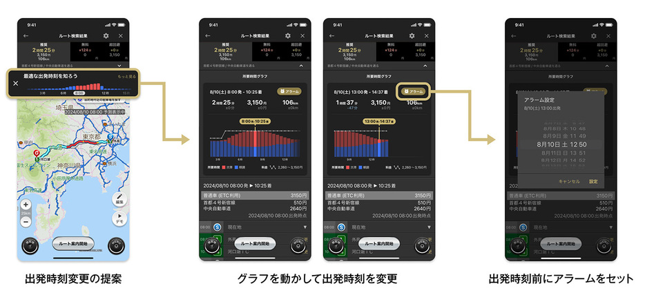 情報を基に出発時刻を変更し、アラームの設定も可能