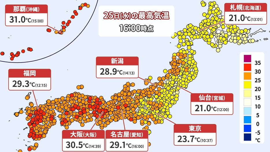 25日(水)の最高気温