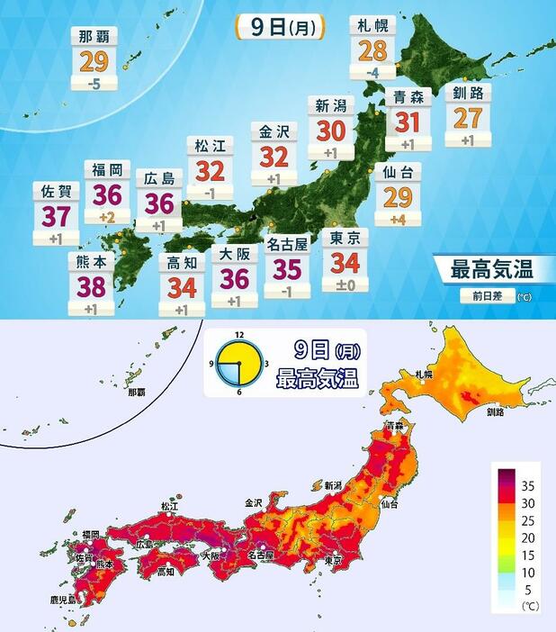 9日(月)の予想最高気温とマップ