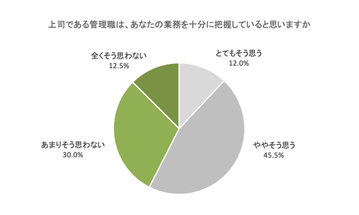 図