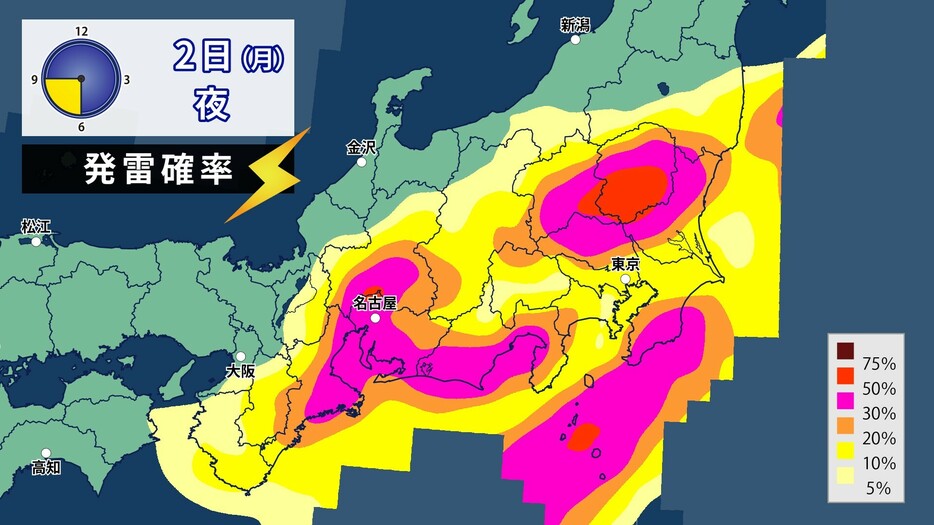 2日(月)夜の発雷確率