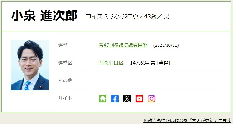 小泉氏は衆議院5期目！環境相、党青年局長などを歴任