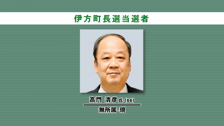 【速報】伊方町長選　無所属現職の高門清彦氏が無投票で3選（愛媛）