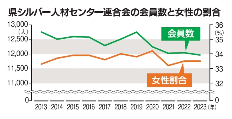 （写真：福島民報）