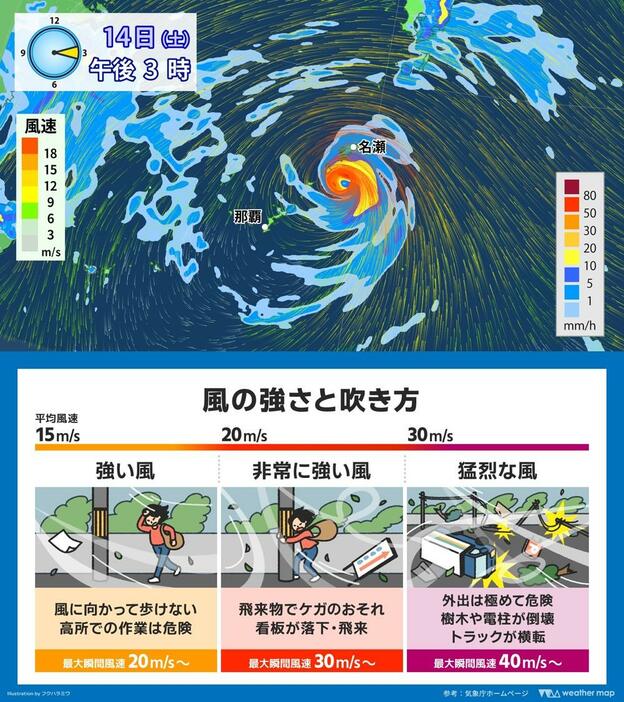 14日（土）午後3時の雨と風の予想と風の強さと吹き方