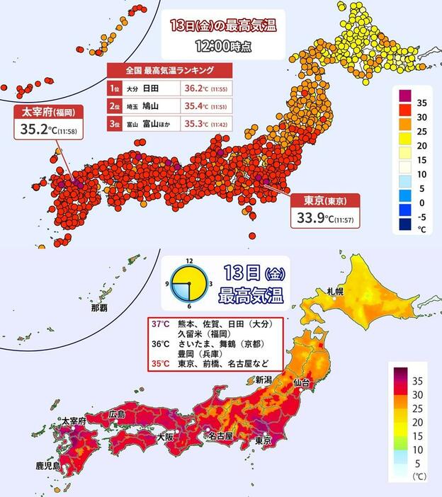 13日（金）正午までの最高気温と予想最高気温