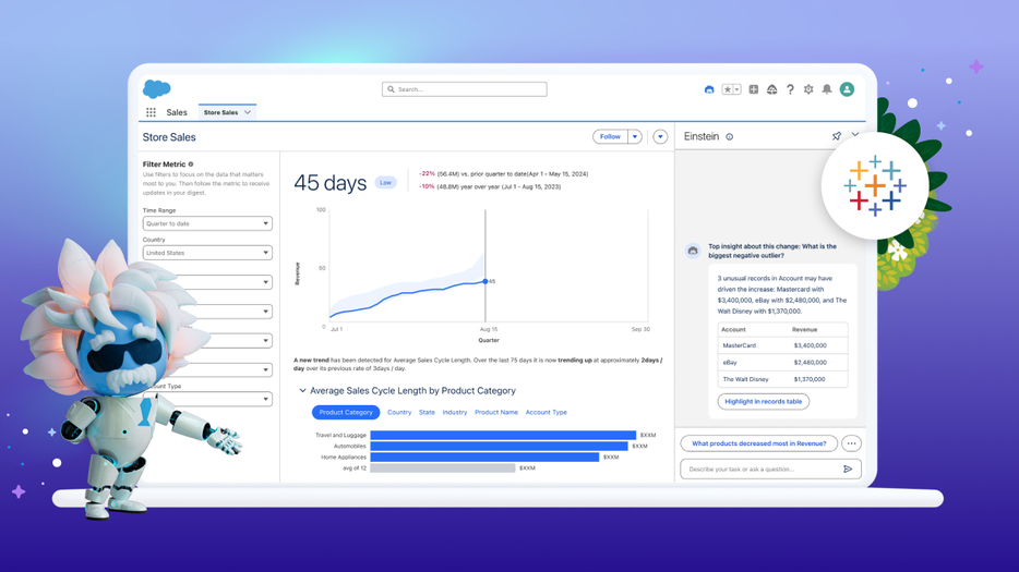 Salesforceがビジュアル分析プラットフォーム「Tableau Einstein」を発表