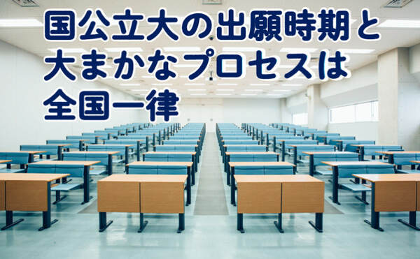 国公立大の出願時期と大まかなプロセスは全国一律