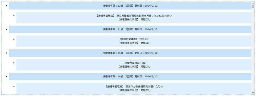 出典：神奈川県HPVワクチン接種状況