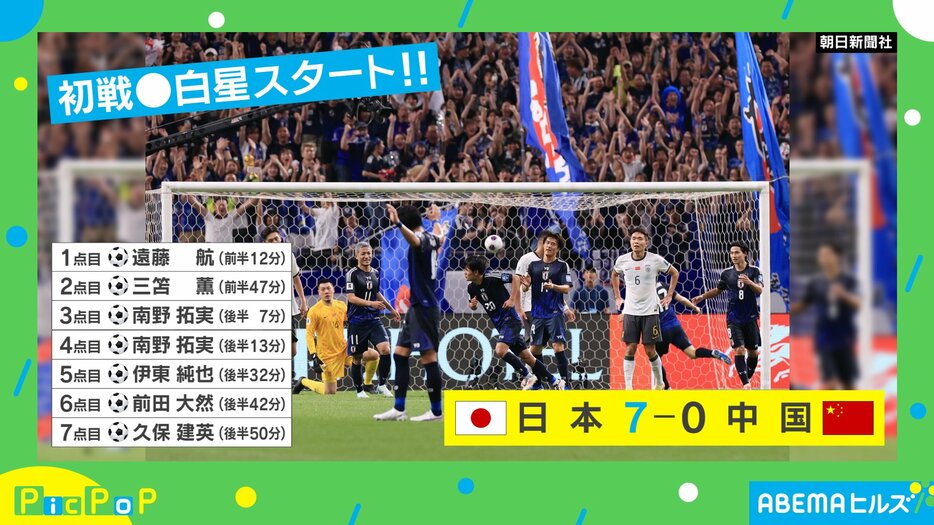 サッカー日本代表