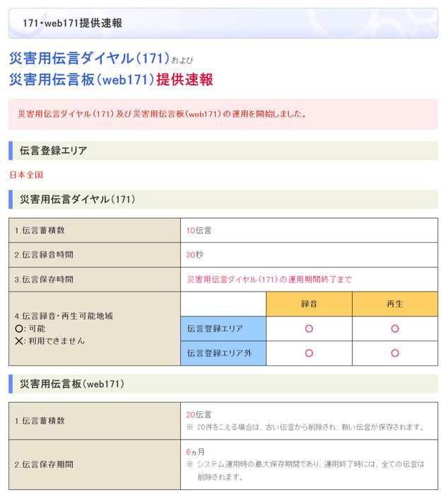 （画像は「NTT東日本」公式サイトより引用）