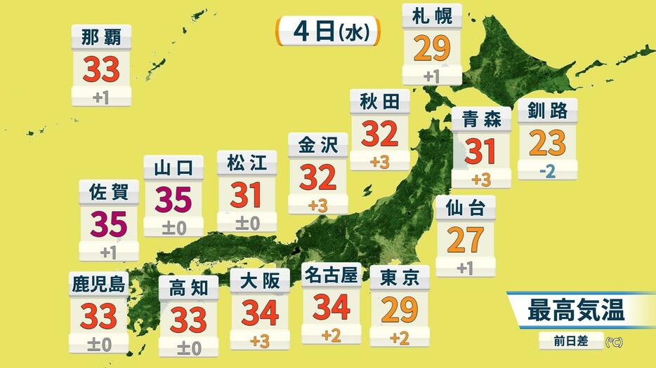 4日(水)予想最高気温