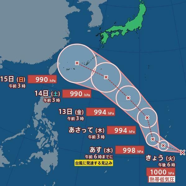 MBSニュース