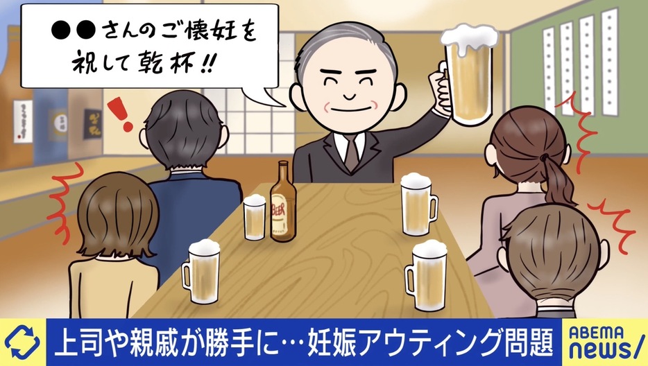 飲み会での妊娠アウティング