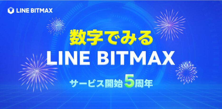 LINE BITMAX、PayPayマネー連携で購入金額約4倍に──サービス5周年でデータ公開