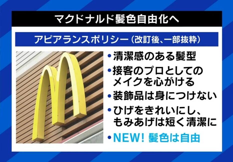 マクドナルドの発表