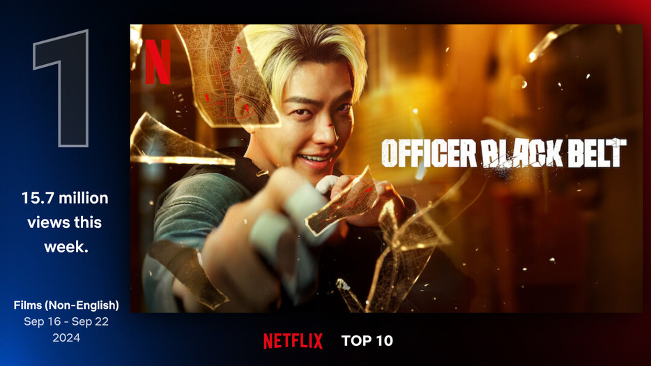 Netflix Global Top 10より