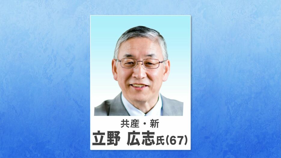 共産党の立野広志氏も立候補予定