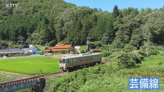 STVニュース北海道