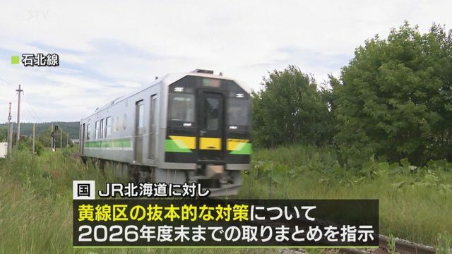 STVニュース北海道