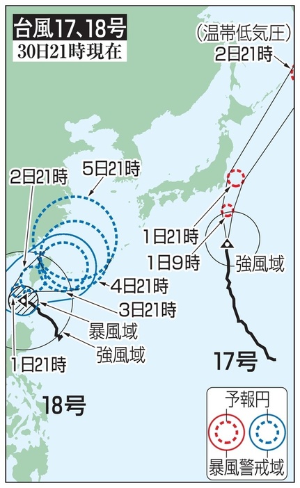 台風17号、18号の5日先予想進路（30日21時現在）