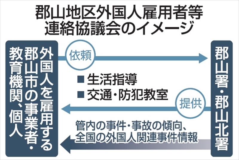 （写真：福島民報）